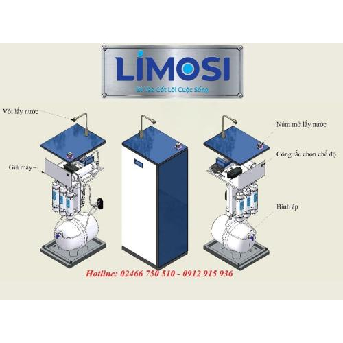 Nguyên Lý Hoạt Động Máy Ion Kiềm Limosi