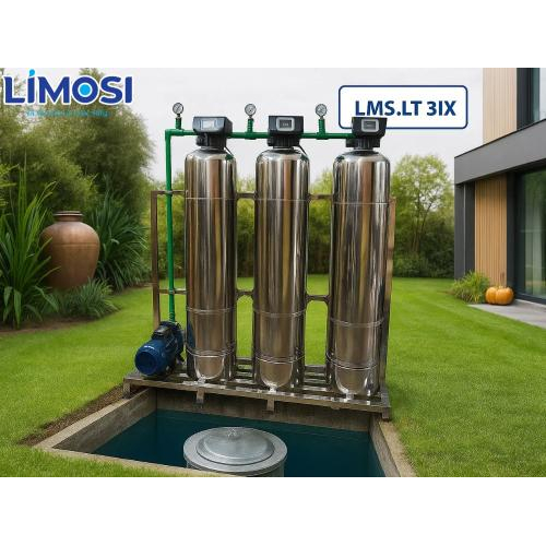 2. LMS.LT 3IX: Giải pháp 3 bước hiện đại